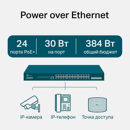 Коммутатор/ JetStream 28-port Gigabit L2+ Managed Switch with 24-port PoE+, PoE budget up to 384W, support SDN EUplug