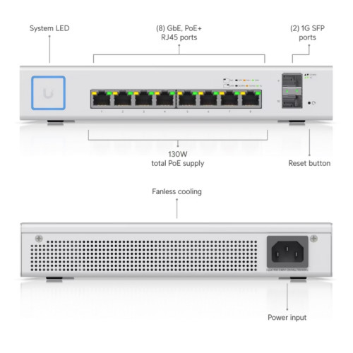 Коммутатор/ Ubiquiti UniFi Switch 8-150W a fully managed, 10-port Gigabit PoE+ switch with a 150W power budget