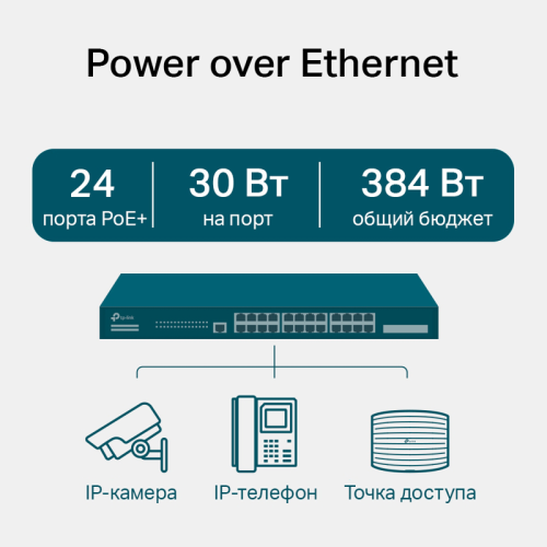 Коммутатор/ JetStream 28-port Gigabit L2+ Managed Switch with 24-port PoE+, PoE budget up to 384W, support SDN UKplug