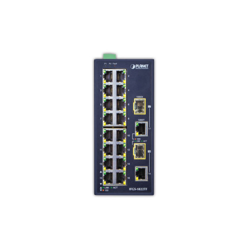 коммутатор/ PLANET IFGS-1822TF IP30 Industrial 16-Port 10/100TX + 2-Port Gigabit TP/SFP Combo Ethernet Switch (-40~75C, dual redundant power input on 12-48VDC / 24VAC terminal block)