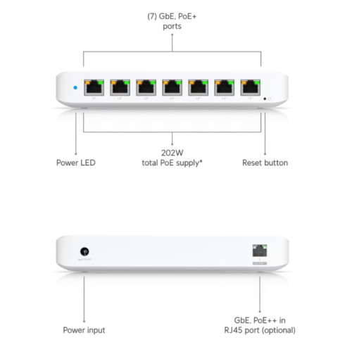 Коммутатор/ Ubiquiti UniFi Ultra 210W a managed Layer 2 switch featuring 8 Gigabit Ethernet ports Коммутатор/ Ubiquiti UniFi Ultra 210W a managed Layer 2 switch featuring 8 Gigabit Ethernet ports