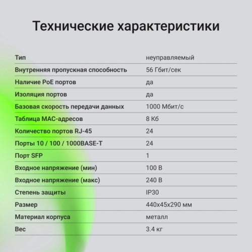 Коммутатор Digma DSP224G-2S-R400 (L2) 24x1Гбит/с 2SFP 24PoE 24PoE+ 2PoE++ 400W неуправляемый Коммутатор Digma DSP224G-2S-R400 (L2) 24x1Гбит/с 2SFP 24PoE 24PoE+ 2PoE++ 400W неуправляемый
