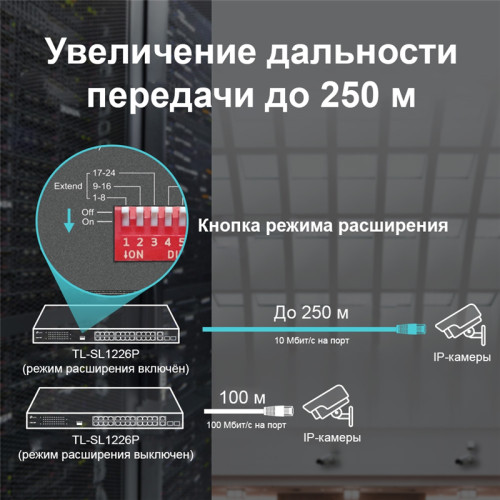 Коммутатор/ 24-port 10/100Mbps Unmanaged PoE+ Switch with 2 combo RJ-45/SFP uplink ports, rack mount, 24 802.3af/at compliant PoE+ ports, 2 gigabit combo RJ-45/SFP uplink ports