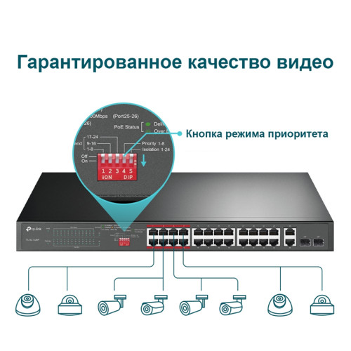 Коммутатор/ 24-port 10/100Mbps Unmanaged PoE+ Switch with 2 combo RJ-45/SFP uplink ports, rack mount, 24 802.3af/at compliant PoE+ ports, 2 gigabit combo RJ-45/SFP uplink ports