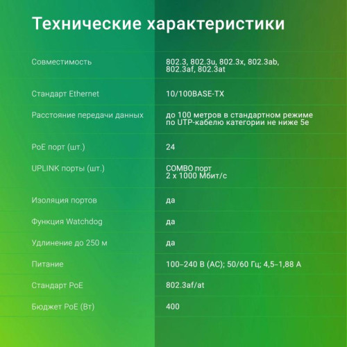 Коммутатор Digma DSP224F-2C-R400 DSP224F-2C-R400 V1 (L2) 24x100Мбит/с 2xКомбо(1000BASE-T/SFP) 24PoE 24PoE+ 400W неуправляемый