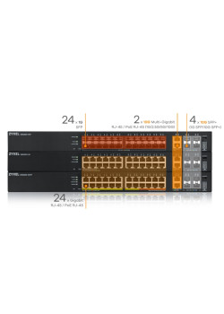 Коммутатор/ Zyxel XGS2220-30 L3 Access switch , rack 19