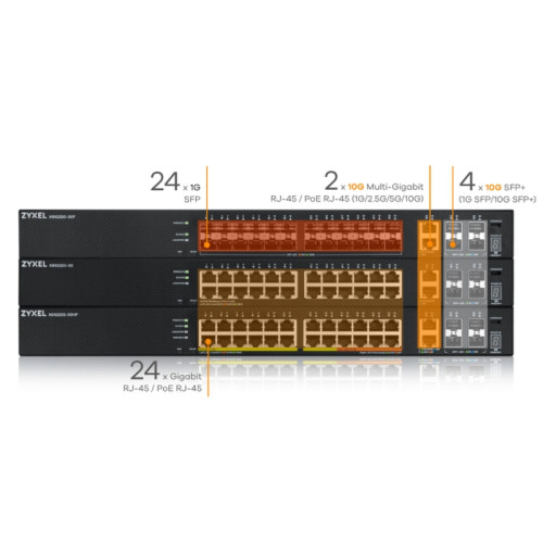 Коммутатор/ Zyxel XGS2220-30F L3 Access switch , rack 19 Коммутатор/ Zyxel XGS2220-30F L3 Access switch , rack 19
