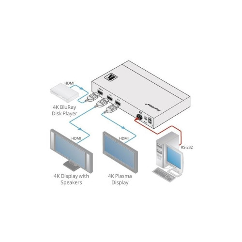 Усилитель-распределитель 1:2 HDMI UHD; поддержка 4K60 4:4:4, HDMI 2.0 [10-804080190]