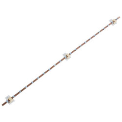 Панель заземления ЦМО ПЗ-1000.200А