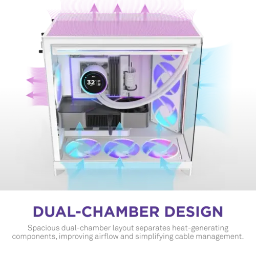 Корпус без блока питания/ Case NZXT H9 Flow RGB+ (2025), Midi-Tower, TG, 6x140mm RGB + 1x120mm RGB, 2xUSB-A 3.2 + 1xUSB-C 3.2, E-ATX, ATX, mATX, mITX White