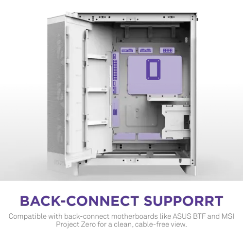 Корпус без блока питания/ Case NZXT H9 Flow RGB+ (2025), Midi-Tower, TG, 6x140mm RGB + 1x120mm RGB, 2xUSB-A 3.2 + 1xUSB-C 3.2, E-ATX, ATX, mATX, mITX White