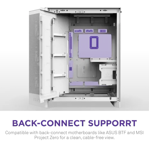 Корпус без блока питания/ Case NZXT H9 Flow RGB+ (2025), Midi-Tower, TG, 6x140mm RGB + 1x120mm RGB, 2xUSB-A 3.2 + 1xUSB-C 3.2, E-ATX, ATX, mATX, mITX White