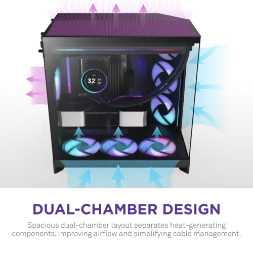 Корпус без блока питания/ Case NZXT H9 Flow RGB (2025), Midi-Tower, TG, 3x140mm RGB + 1x120mm, 2xUSB-A 3.2 + 1xUSB-C 3.2, E-ATX, ATX, mATX, mITX Black