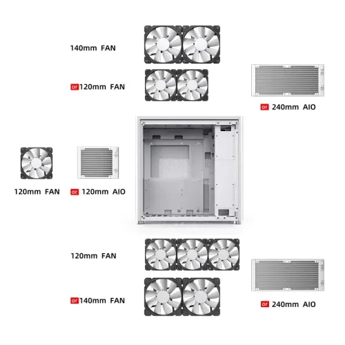 Корпус без блока питания/ Case JONSBO D40, Midi-Tower, TG, no fan, 1xUSB-A 3.2 + 1xUSB-C 3.2, ATX, mATX, White