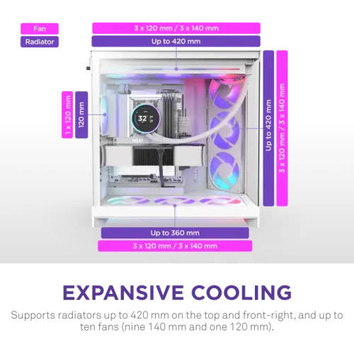 Корпус без блока питания/ Case NZXT H9 Flow RGB (2025), Midi-Tower, TG, 3x140mm RGB + 1x120mm, 2xUSB-A 3.2 + 1xUSB-C 3.2, E-ATX, ATX, mATX, mITX White