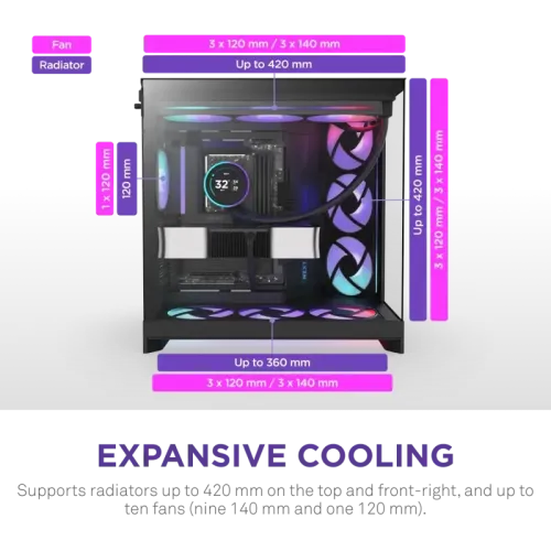 Корпус без блока питания/ Case NZXT H9 Flow RGB (2025), Midi-Tower, TG, 3x140mm RGB + 1x120mm, 2xUSB-A 3.2 + 1xUSB-C 3.2, E-ATX, ATX, mATX, mITX Black