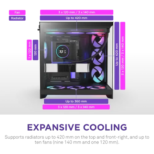 Корпус без блока питания/ Case NZXT H9 Flow RGB+ (2025), Midi-Tower, TG, 6x140mm RGB + 1x120mm RGB, 2xUSB-A 3.2 + 1xUSB-C 3.2, E-ATX, ATX, mATX, mITX Black