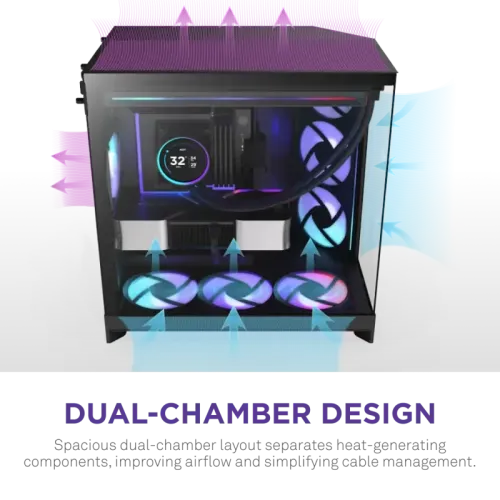 Корпус без блока питания/ Case NZXT H9 Flow RGB+ (2025), Midi-Tower, TG, 6x140mm RGB + 1x120mm RGB, 2xUSB-A 3.2 + 1xUSB-C 3.2, E-ATX, ATX, mATX, mITX Black