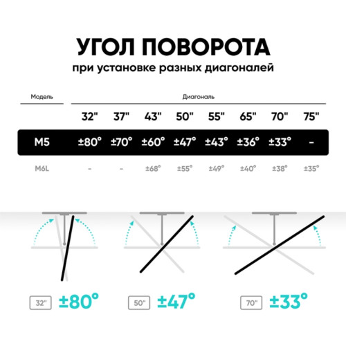 Кронштейн ONKRON/ 37-70 Кронштейн ONKRON/ 37-70