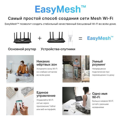 AC1200 V2 MUMIMO WiFi Gigabit Router AC1200 V2 MUMIMO WiFi Gigabit Router