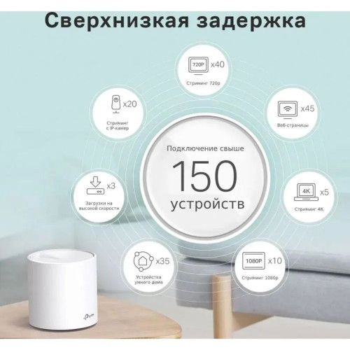 Роутер/ AX5400 Whole Home Mesh Wi-Fi 6 System