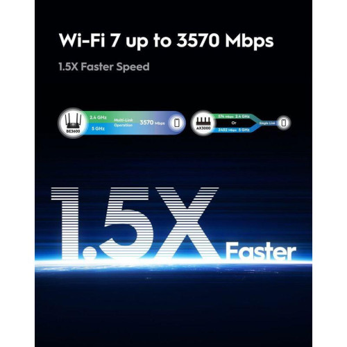 Маршрутизатор/ BE3600 Gigabit Dual Band Wi-Fi 7 Mesh Router, Chipset Broadcom, 802.11be/ax/ac/a/b/g/n, 2882Mbps at 5GHz + 688Mbps at 2.4GHz, 5 x 10/100/1000Mbps Ports, 4 x 5dBi fixed antennas, WiFi router/AP/ Repeater/WISP Mode, PPTP/L2TP/OpenVPN/WireGuar