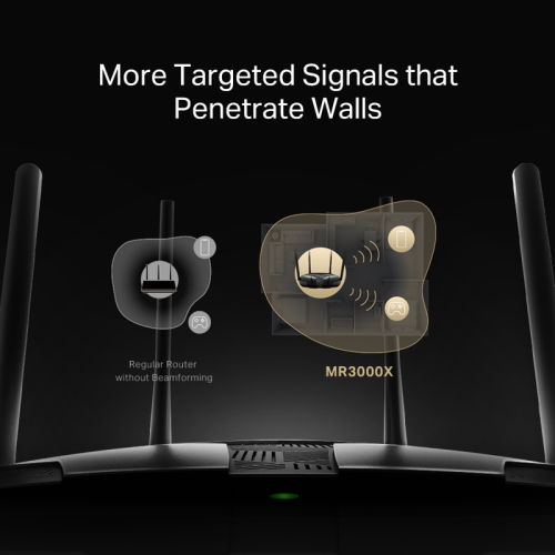 Маршрутизатор/ AX3000 Dual-Band Wi-Fi 6 Router