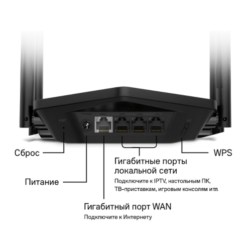 Маршрутизатор/ AX2700 Wi-Fi 6 Router Маршрутизатор/ AX2700 Wi-Fi 6 Router