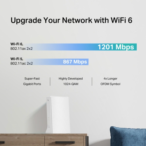 Маршрутизатор/ AX1500 Wi-Fi 4G+ LTE Router, Build-In 300Mbps 4G LTE Modem