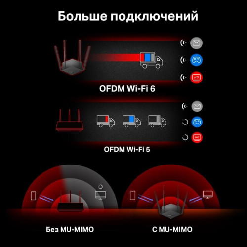 Роутер беспроводной Mercusys MR60X AX1500 10/100/1000BASE-TX черный