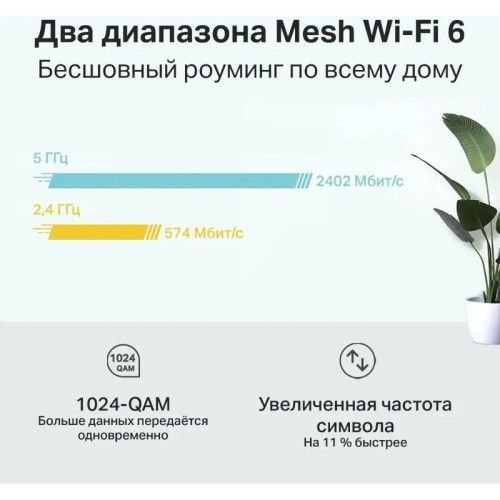 Роутер/ AX5400 Whole Home Mesh Wi-Fi 6 System