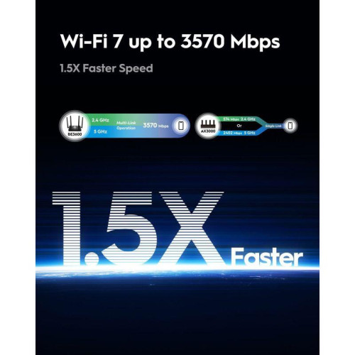 Маршрутизатор/ BE3600 2.5G Dual Band Wi-Fi 7 Mesh Router, Chipset Broadcom, 802.11be/ax/ac/a/b/g/n, 2882Mbps at 5GHz + 688Mbps at 2.4GHz, 1 x 2.5Gbps WAN Port, 4 x 10/100/1000Mbps Ports, 4 x 5dBi fixed antennas, WiFi router/AP/ Repeater/WISP Mode, PPTP/L2