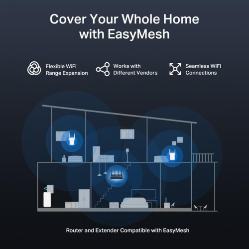 Маршрутизатор/ BE3600 Dual-Band Wi-Fi 7 Router
