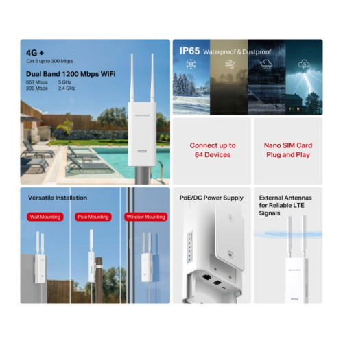 Маршрутизатор/ AC1200 Wi-Fi 4G+ LTE Outdoor/Indoor Router, Build-In 300Mbps 4G LTE Modem