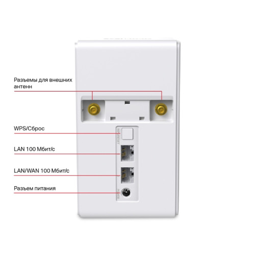 N300 Wi-Fi 4G LTE Router, Build-In 150Mbps 4G LTE Modem
