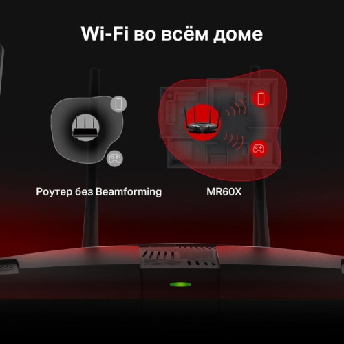 Роутер беспроводной Mercusys MR60X AX1500 10/100/1000BASE-TX черный