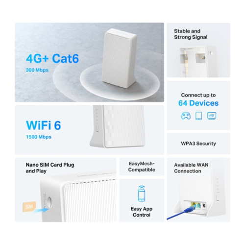 Маршрутизатор/ AX1500 Wi-Fi 4G+ LTE Router, Build-In 300Mbps 4G LTE Modem
