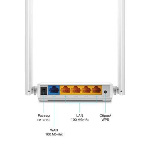 Роутер беспроводной TP-Link TL-WR844N N300 10/100BASE-TX белый