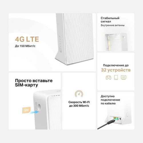 Маршрутизатор/ AC1200 Wi-Fi 4G+ LTE Router, Build-In 300Mbps 4G LTE Modem