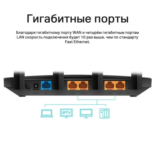 AC1200 V2 MUMIMO WiFi Gigabit Router AC1200 V2 MUMIMO WiFi Gigabit Router