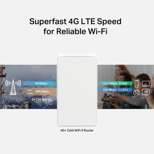 Маршрутизатор/ AX1500 Wi-Fi 4G+ LTE Router, Build-In 300Mbps 4G LTE Modem