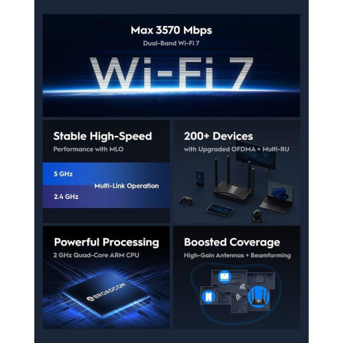 Маршрутизатор/ BE3600 2.5G Dual Band Wi-Fi 7 Mesh Router, Chipset Broadcom, 802.11be/ax/ac/a/b/g/n, 2882Mbps at 5GHz + 688Mbps at 2.4GHz, 1 x 2.5Gbps WAN Port, 4 x 10/100/1000Mbps Ports, 4 x 5dBi fixed antennas, WiFi router/AP/ Repeater/WISP Mode, PPTP/L2