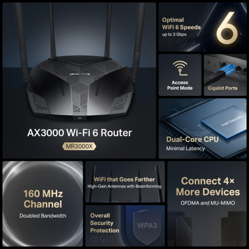 Маршрутизатор/ AX3000 Dual-Band Wi-Fi 6 Router