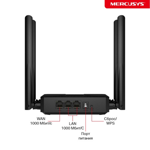 Маршрутизатор/ Dual-band Wi-Fi Router AX1500