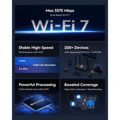 Маршрутизатор/ BE3600 Gigabit Dual Band Wi-Fi 7 Mesh Router, Chipset Broadcom, 802.11be/ax/ac/a/b/g/n, 2882Mbps at 5GHz + 688Mbps at 2.4GHz, 5 x 10/100/1000Mbps Ports, 4 x 5dBi fixed antennas, WiFi router/AP/ Repeater/WISP Mode, PPTP/L2TP/OpenVPN/WireGuar