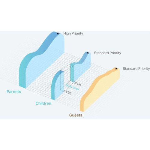 Роутер беспроводной TP-Link TL-WR844N N300 10/100BASE-TX белый