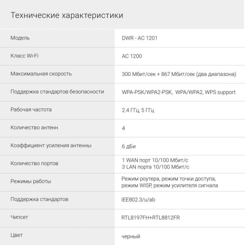 Роутер беспроводной Digma DWR-AC1201 AC1200 10/100BASE-TX черный