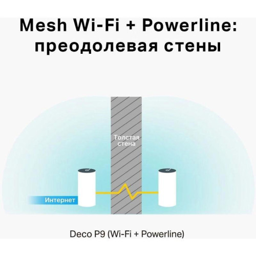 Бесшовный Mesh роутер TP-Link DECO P9(2-PACK) AC1200 10/100/1000BASE-TX белый (упак.:2шт)