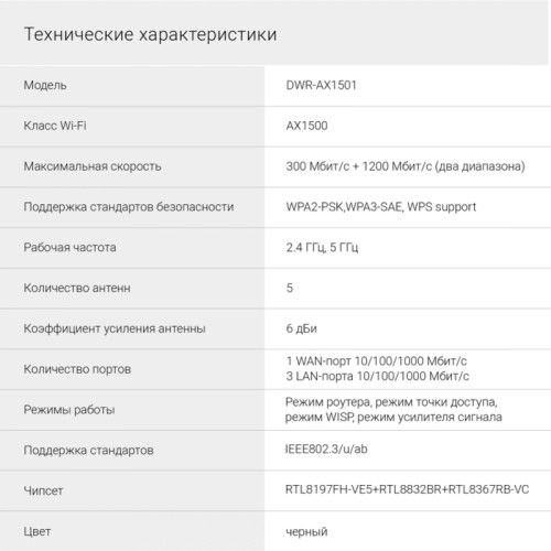 Роутер беспроводной Digma DWR-AX1501 AX1500 10/100/1000BASE-TX черный Роутер беспроводной Digma DWR-AX1501 AX1500 10/100/1000BASE-TX черный