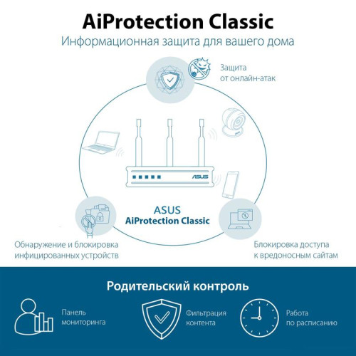 Роутер беспроводной Asus RT-AX53U AX1800 10/100/1000BASE-TX/4G ready черный